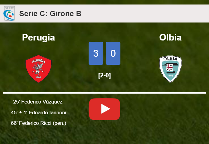 Perugia beats Olbia 3-0. HIGHLIGHTS