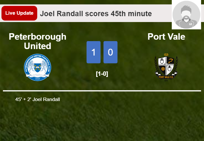 Peterborough United vs Port Vale live updates: Joel Randall scores opening goal in League One match (1-0)