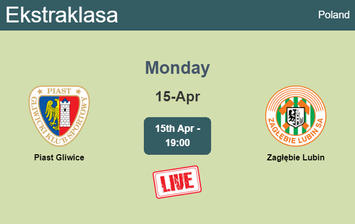 How to watch Piast Gliwice vs. Zagłębie Lubin on live stream and at what time