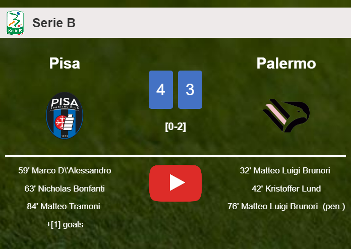 Pisa conquers Palermo 4-3. HIGHLIGHTS