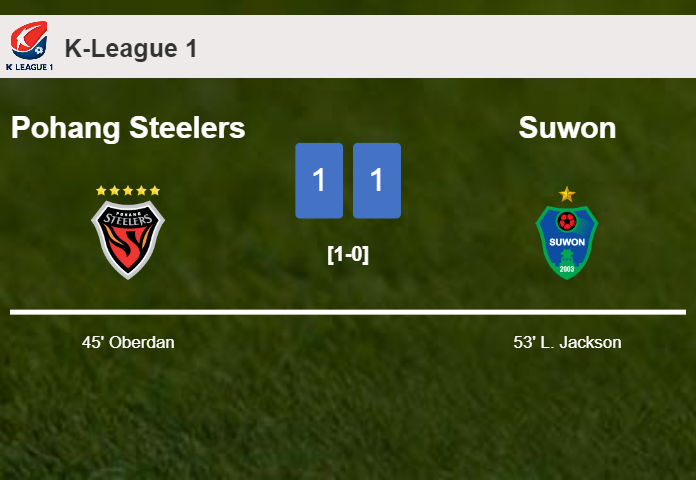 Pohang Steelers and Suwon draw 1-1 on Tuesday
