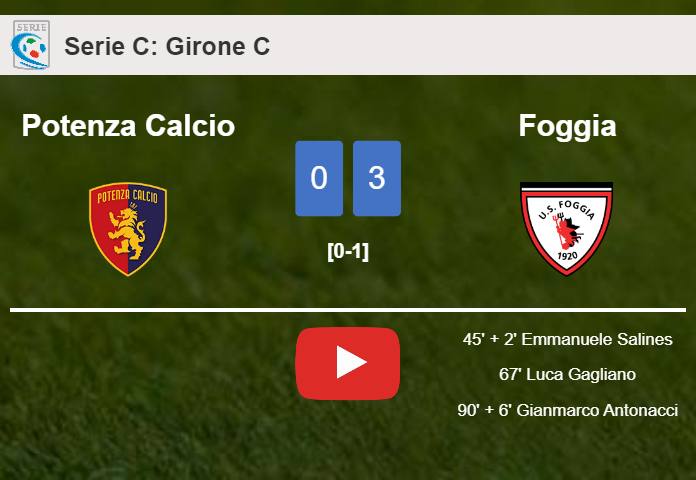 Foggia tops Potenza Calcio 3-0. HIGHLIGHTS
