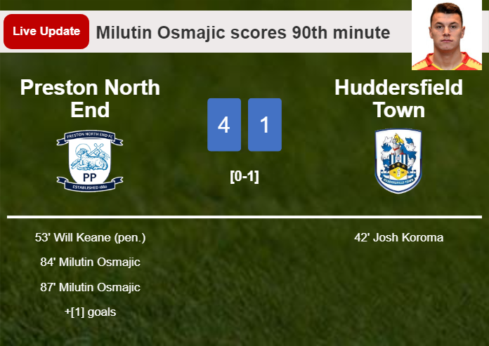 LIVE UPDATES. Preston North End extends the lead over Huddersfield Town with a goal from Milutin Osmajic in the 90th minute and the result is 4-1