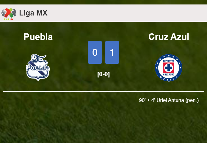 Cruz Azul tops Puebla 1-0 with a late goal scored by U. Antuna