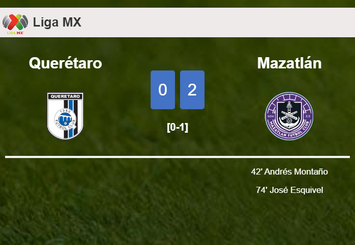 Mazatlán overcomes Querétaro 2-0 on Friday