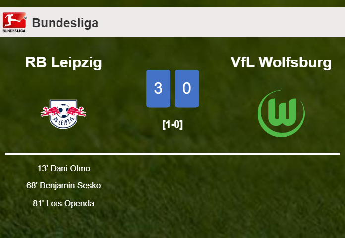 RB Leipzig tops VfL Wolfsburg 3-0