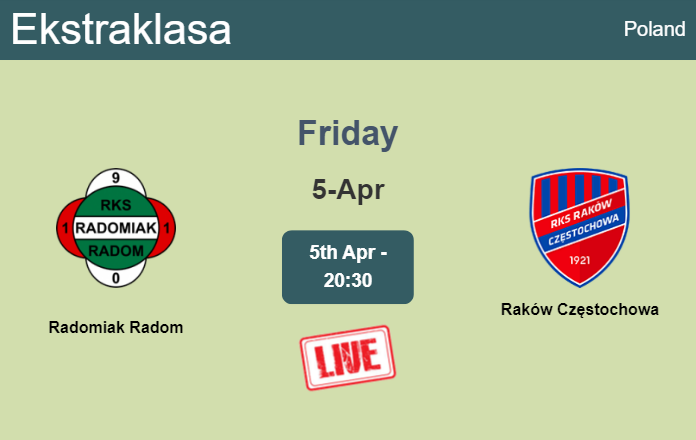 How to watch Radomiak Radom vs. Raków Częstochowa on live stream and at what time
