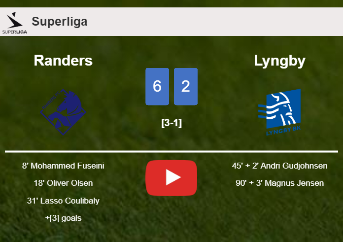 Randers liquidates Lyngby 6-2 after playing a great match. HIGHLIGHTS