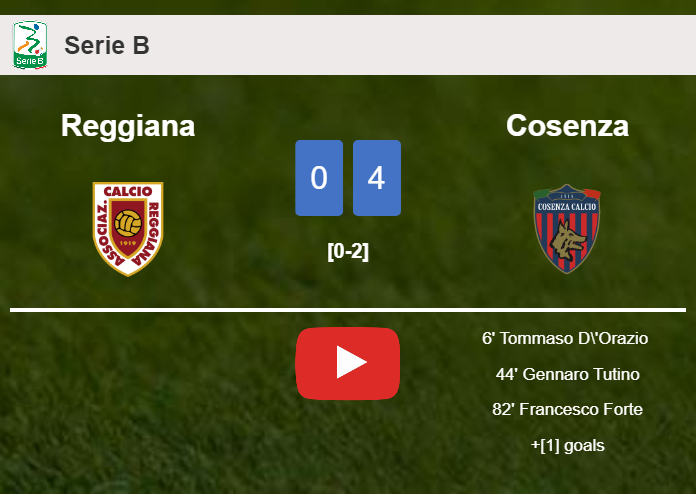 Cosenza overcomes Reggiana 4-0 after playing a incredible match. HIGHLIGHTS