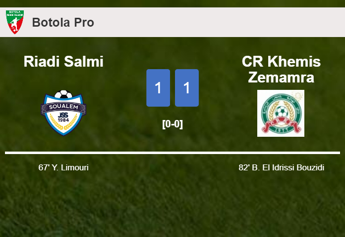 Riadi Salmi and CR Khemis Zemamra draw 1-1 on Monday