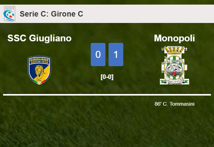 Monopoli beats SSC Giugliano 1-0 with a late goal scored by C. Tommasini