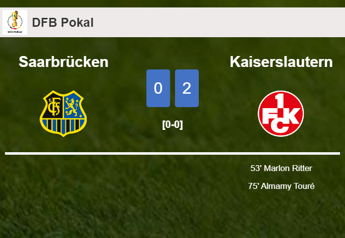 Kaiserslautern defeats Saarbrücken 2-0 on Tuesday