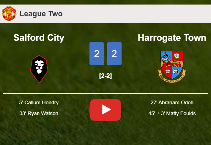 Salford City and Harrogate Town draw 2-2 on Saturday. HIGHLIGHTS