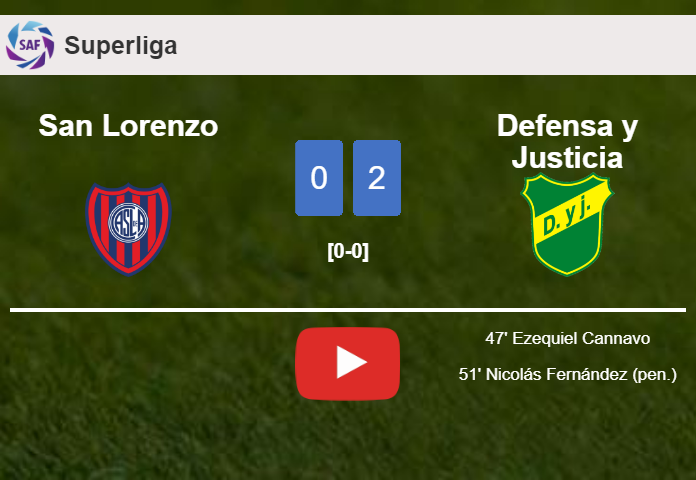 Defensa y Justicia tops San Lorenzo 2-0 on Saturday. HIGHLIGHTS