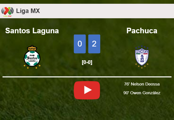 Pachuca defeats Santos Laguna 2-0 on Saturday. HIGHLIGHTS