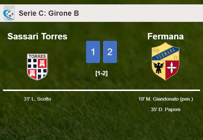 Fermana prevails over Sassari Torres 2-1