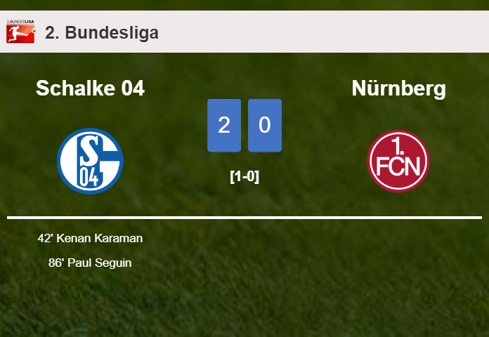 Schalke 04 beats Nürnberg 2-0 on Saturday
