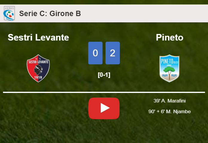 Pineto tops Sestri Levante 2-0 on Friday. HIGHLIGHTS