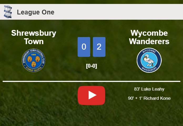Wycombe Wanderers prevails over Shrewsbury Town 2-0 on Saturday. HIGHLIGHTS