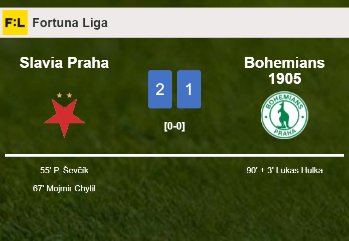 Slavia Praha clutches a 2-1 win against Bohemians 1905