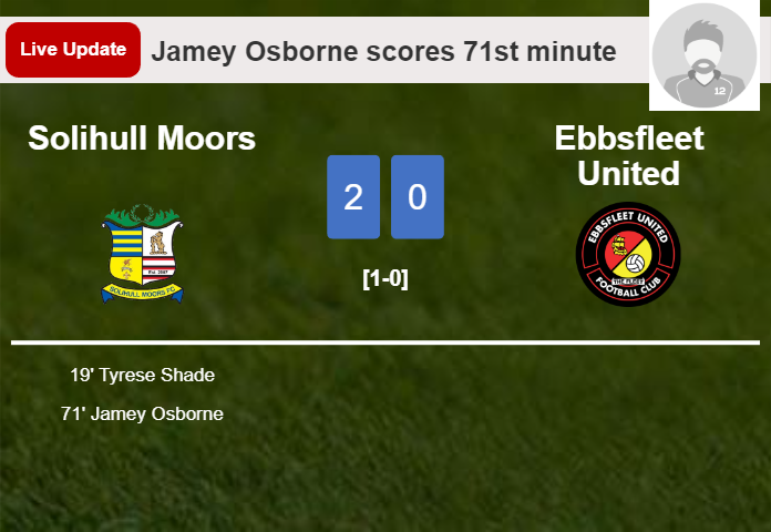 LIVE UPDATES. Solihull Moors scores again over Ebbsfleet United with a goal from Jamey Osborne in the 71st minute and the result is 2-0