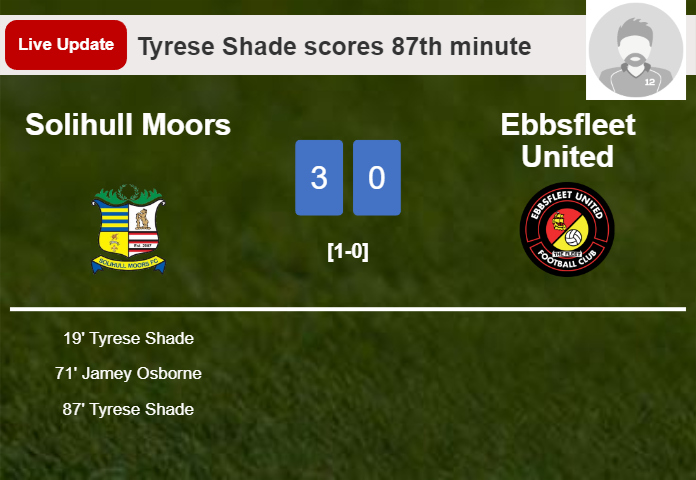 LIVE UPDATES. Solihull Moors scores again over Ebbsfleet United with a goal from Tyrese Shade in the 87th minute and the result is 3-0