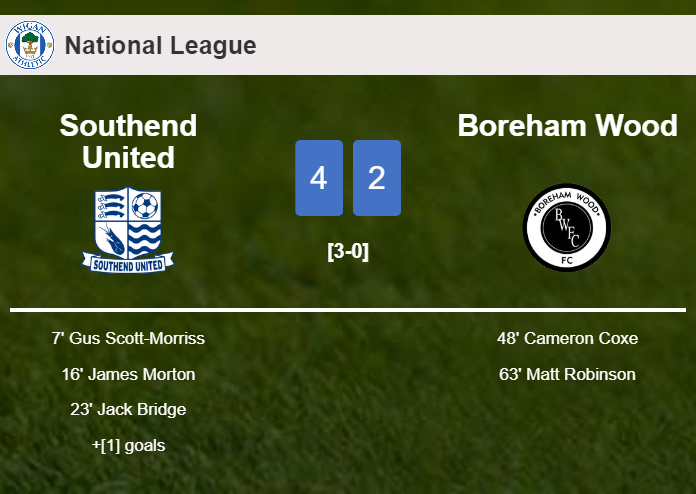 Southend United conquers Boreham Wood 4-2