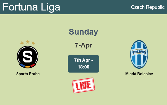 How to watch Sparta Praha vs. Mladá Boleslav on live stream and at what time