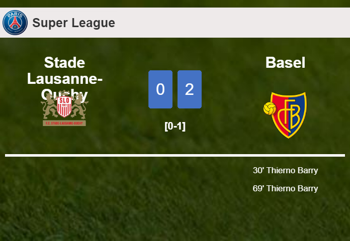 T. Barry scores 2 goals to give a 2-0 win to Basel over Stade Lausanne-Ouchy