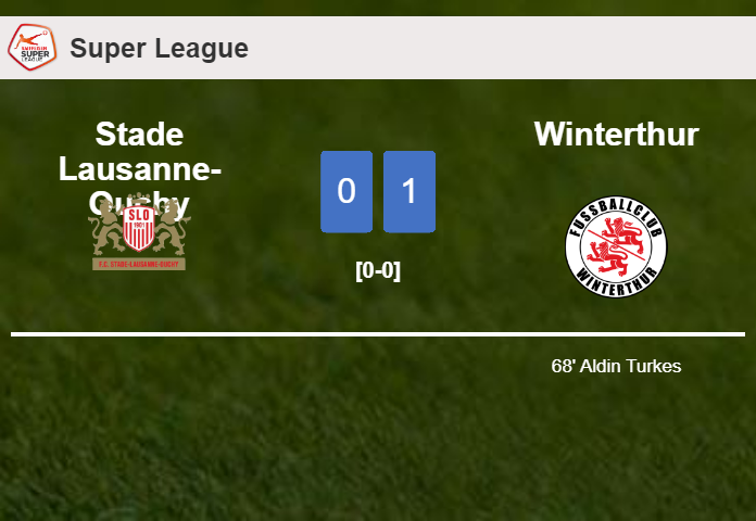 Winterthur prevails over Stade Lausanne-Ouchy 1-0 with a goal scored by A. Turkes