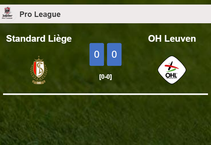 Standard Liège draws 0-0 with OH Leuven on Saturday