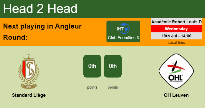 H2H, prediction of Standard Liège vs OH Leuven with odds, preview, pick, kick-off time 06-04-2024 - Pro League