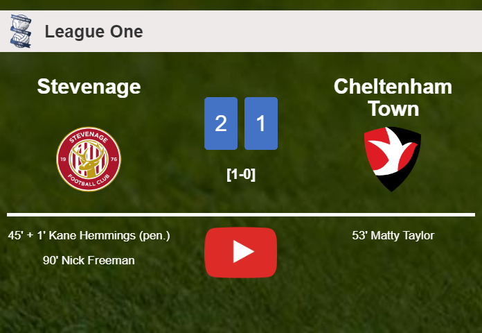 Stevenage grabs a 2-1 win against Cheltenham Town. HIGHLIGHTS