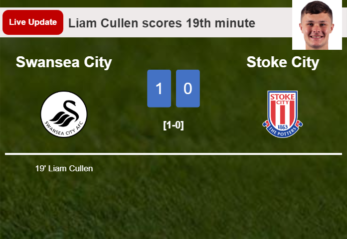 Swansea City vs Stoke City live updates: Liam Cullen scores opening goal in Championship match (1-0)