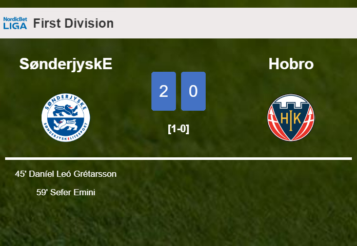 SønderjyskE overcomes Hobro 2-0 on Saturday