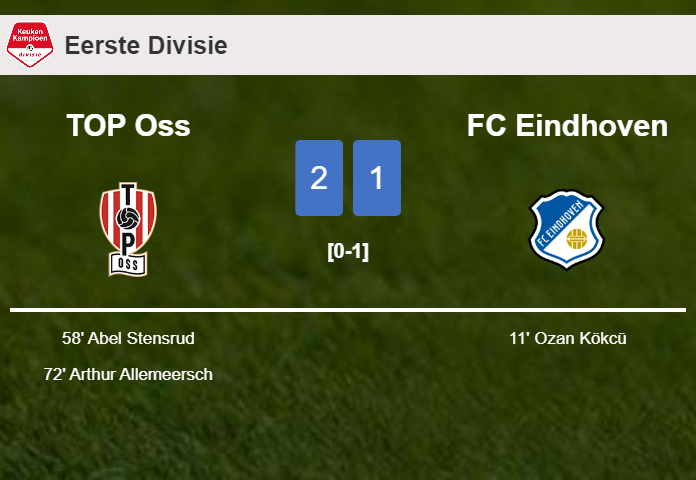 TOP Oss recovers a 0-1 deficit to beat FC Eindhoven 2-1