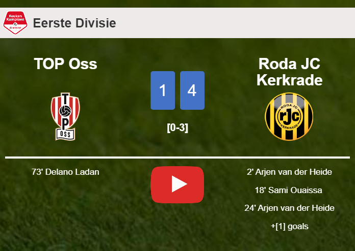 Roda JC Kerkrade defeats TOP Oss 4-1. HIGHLIGHTS