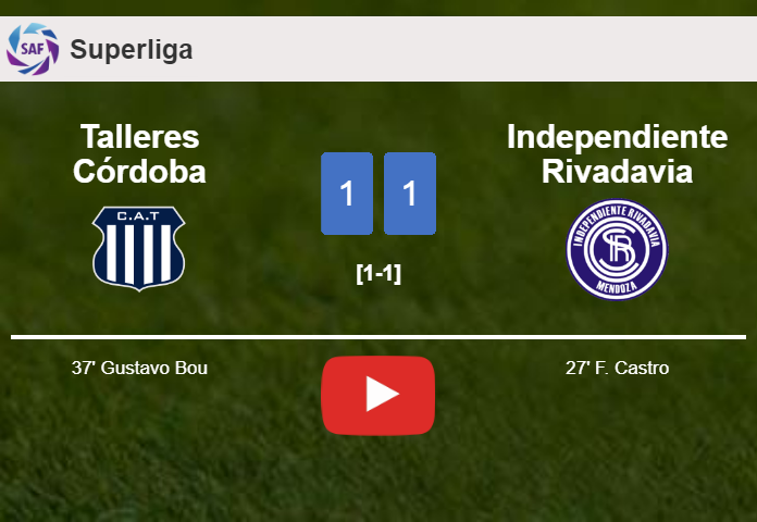 Talleres Córdoba and Independiente Rivadavia draw 1-1 on Saturday. HIGHLIGHTS