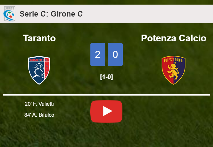 Taranto prevails over Potenza Calcio 2-0 on Saturday. HIGHLIGHTS