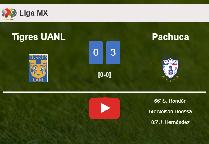 Pachuca prevails over Tigres UANL 3-0. HIGHLIGHTS