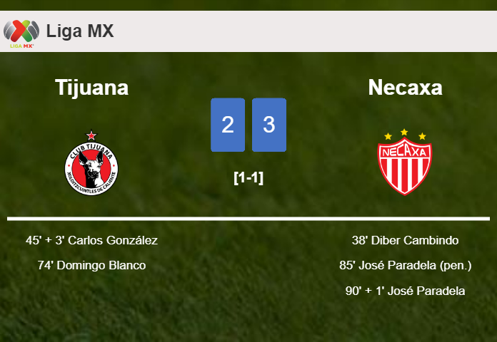 Necaxa conquers Tijuana after recovering from a 2-1 deficit