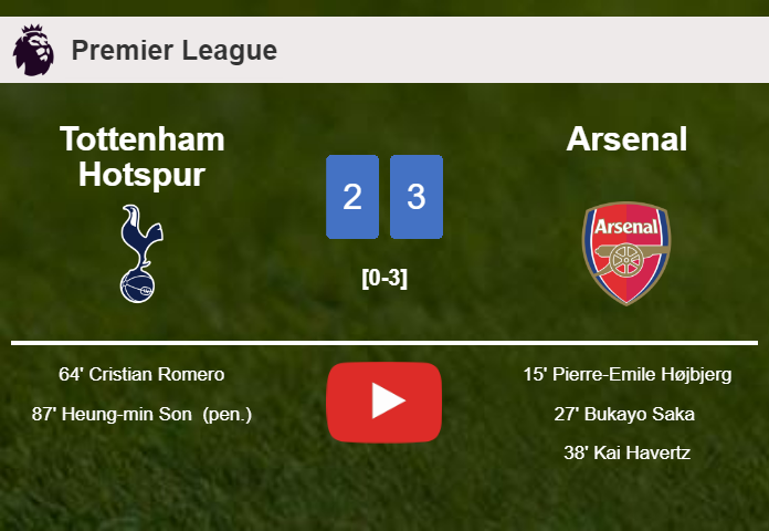 Arsenal prevails over Tottenham Hotspur 3-2. HIGHLIGHTS