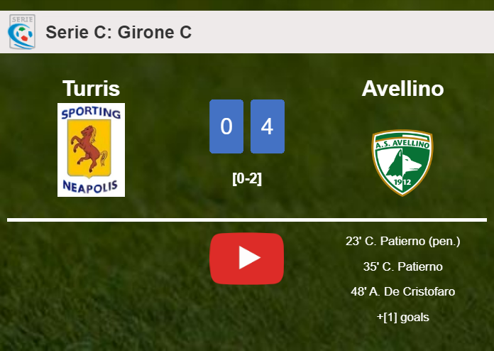 Avellino overcomes Turris 4-0 after playing a incredible match. HIGHLIGHTS