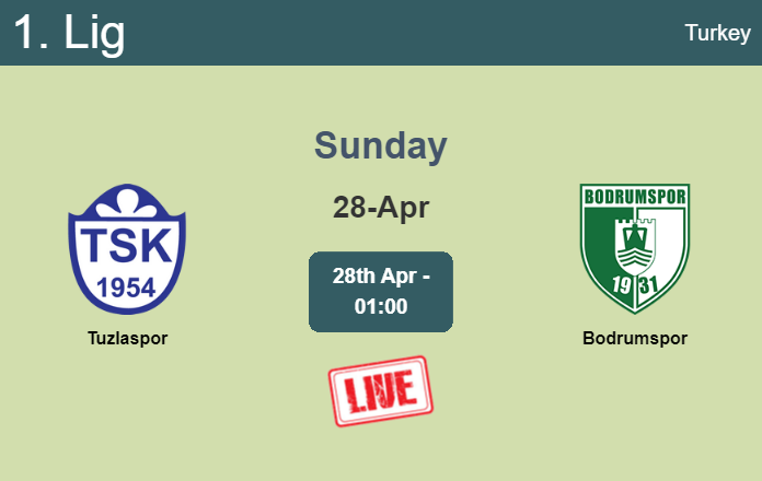 How to watch Tuzlaspor vs. Bodrumspor on live stream and at what time