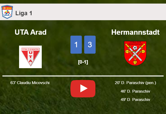 Hermannstadt defeats UTA Arad 3-1 with 3 goals from D. Paraschiv. HIGHLIGHTS