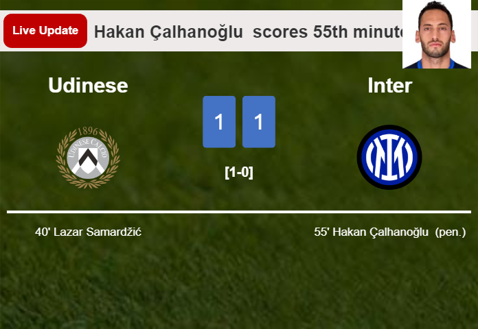 LIVE UPDATES. Inter draws Udinese with a penalty from Hakan Çalhanoğlu  in the 55th minute and the result is 1-1
