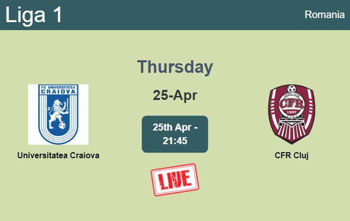 How to watch Universitatea Craiova vs. CFR Cluj on live stream and at what time