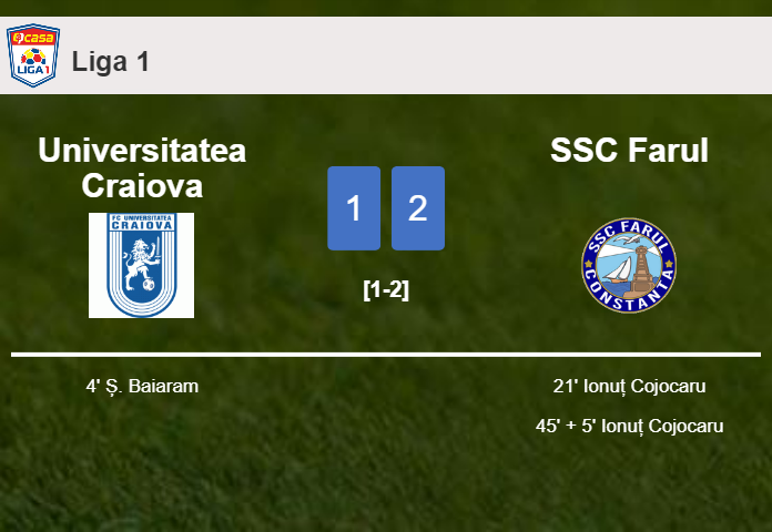 SSC Farul recovers a 0-1 deficit to top Universitatea Craiova 2-1 with I. Cojocaru scoring 2 goals