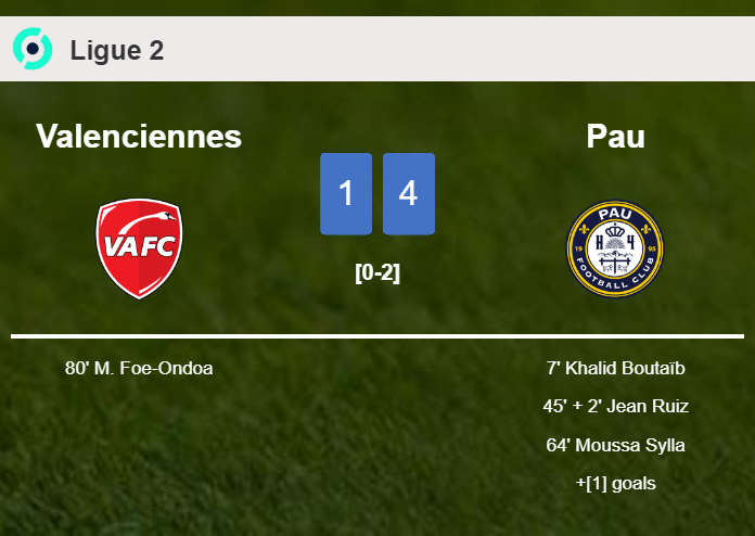 Pau beats Valenciennes 4-1