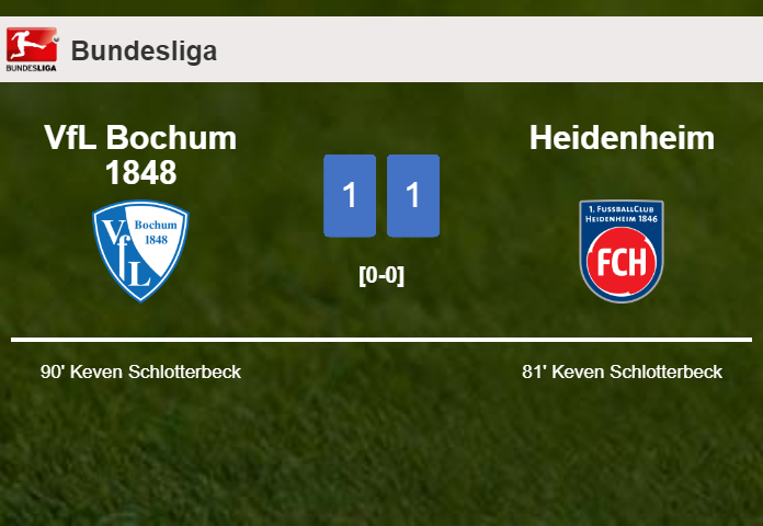 VfL Bochum 1848 steals a draw against Heidenheim